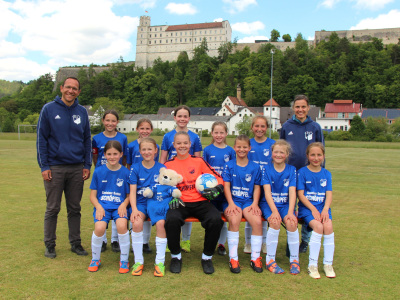 U13 D-Juniorinnen